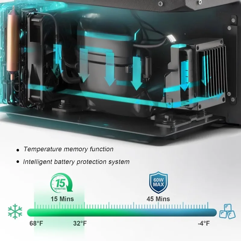 12 Volt Car Refrigerator, 16 Quart Electric Cooler, Portable Car Fridge for Outdoor Camping Travel, 12V/24V DC 110 image 4