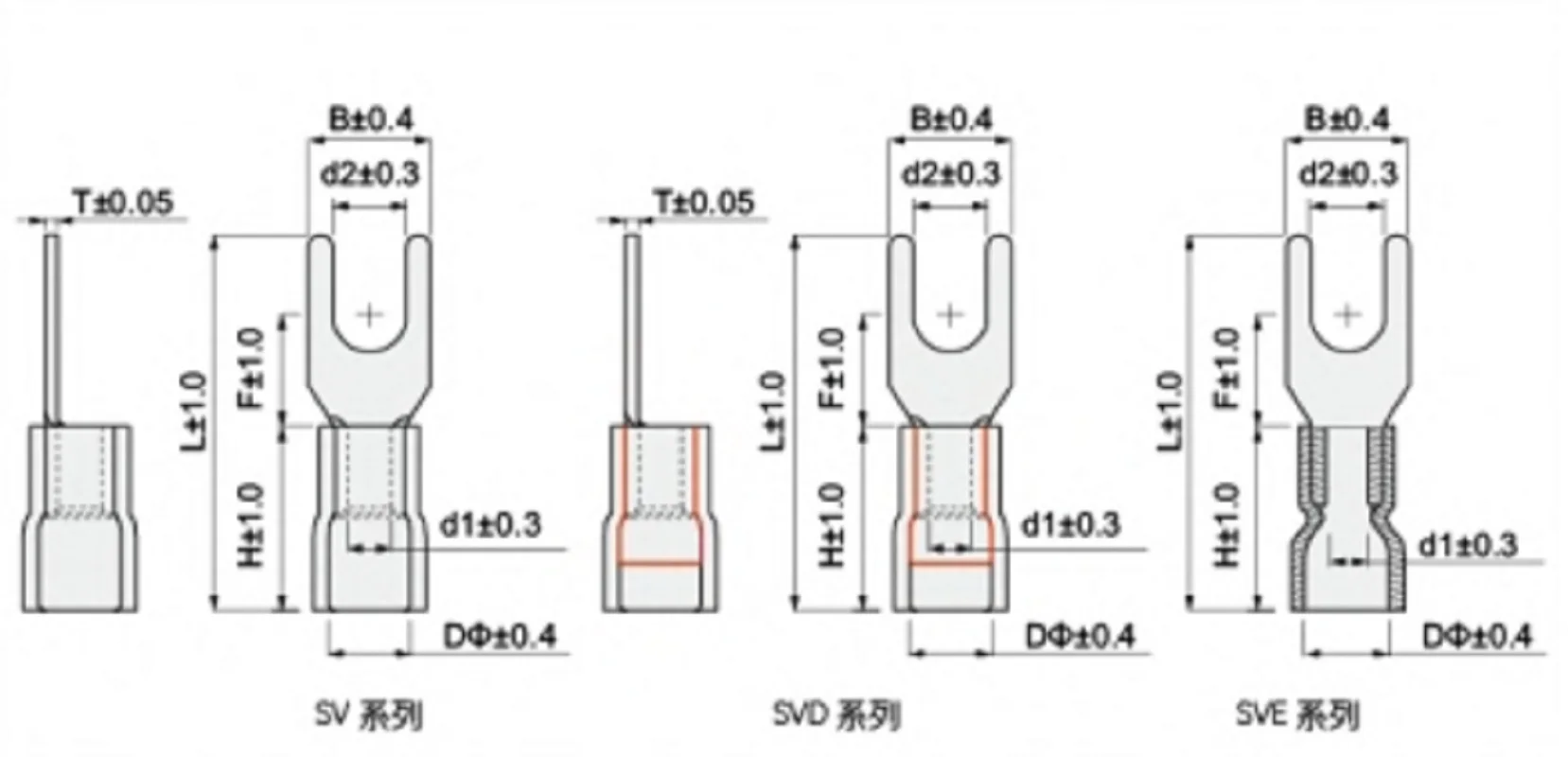 SV Series (material-copper)insulated terminal wire connectors insulated cold terminals crimping Insulated Pin terminals