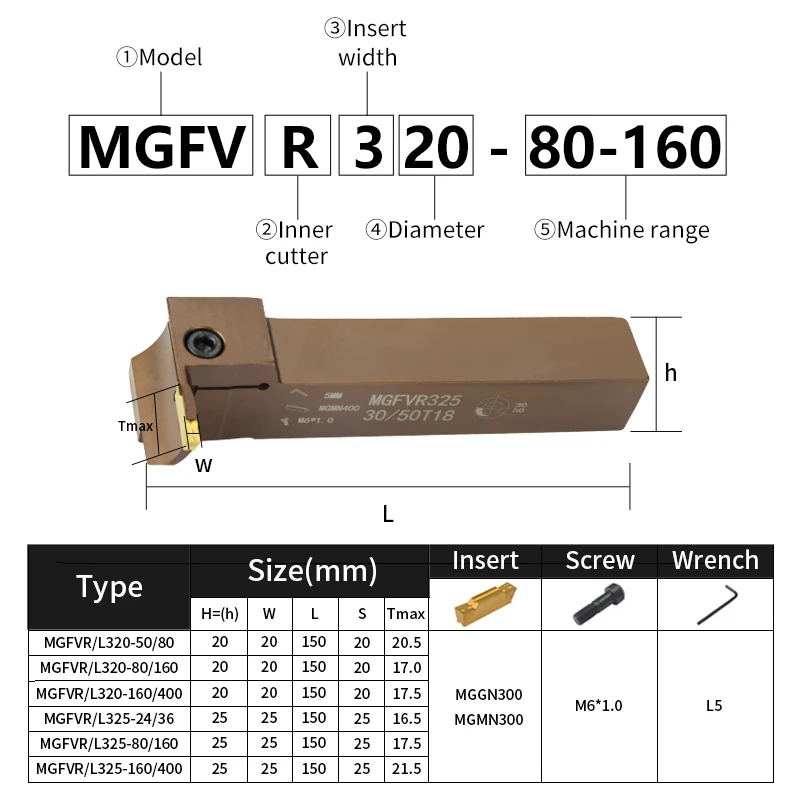 Imagem -06 - Mgfvr l Cortador de Ranhura Facial em Forma de Mgfvr320 325 Faixa de Processamento de Cabeça Dupla 22 30 50 400 Inserção de Carboneto Mgmn300 Ferramenta de Entalhe