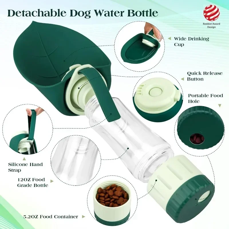 Thumbnail 2 - #6 Portable Puppy Water Bottles Discount Picks