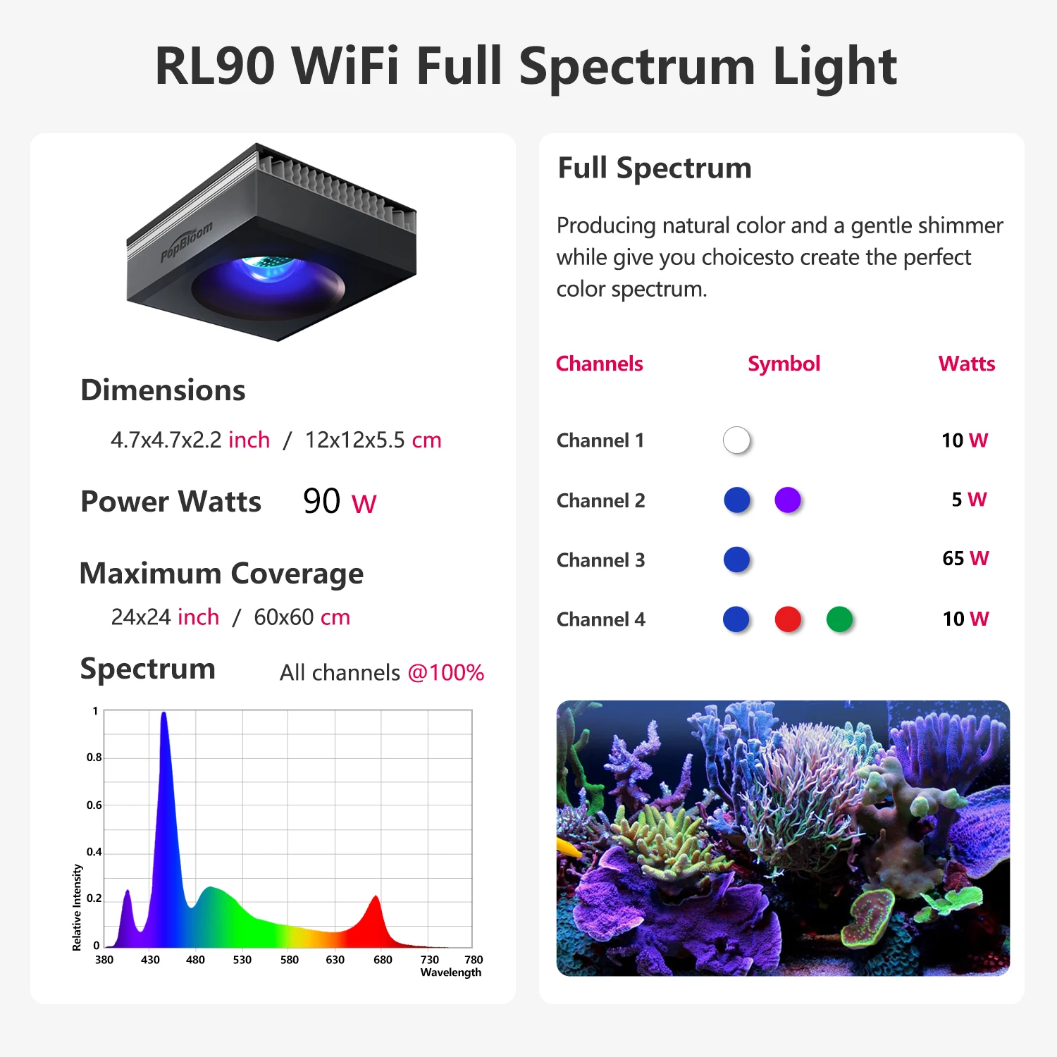PopBloom 2 Pezzi RL90 Luci LED - Aquarium Marine Rock recensione e prezzo