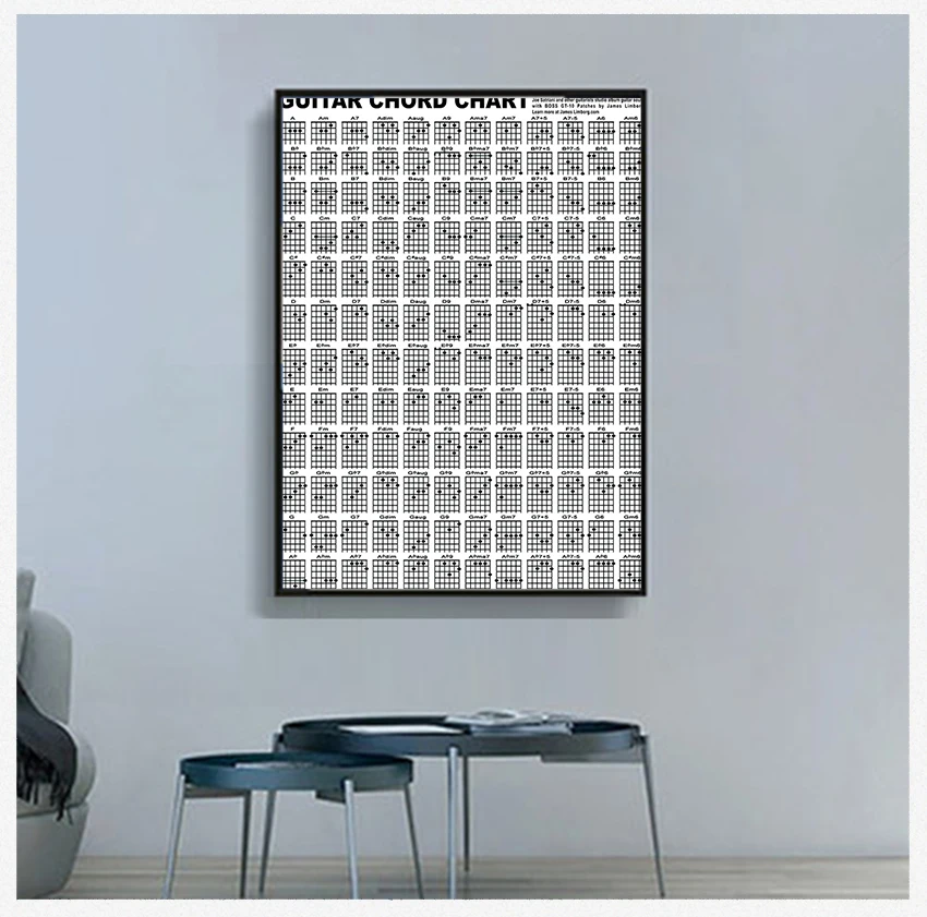 Poster For Home Decor Posters And Prints Unframed Decorative Pictures Guitar Chord Chart Large Size Wall Art Canvas Painting