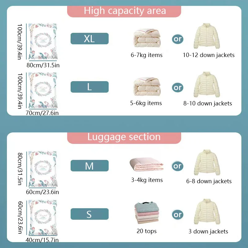 1 pc vacuum compression bag, suitcase storage bag, down jacket and quilt shrink bag, wardrobe clothing organizer bag