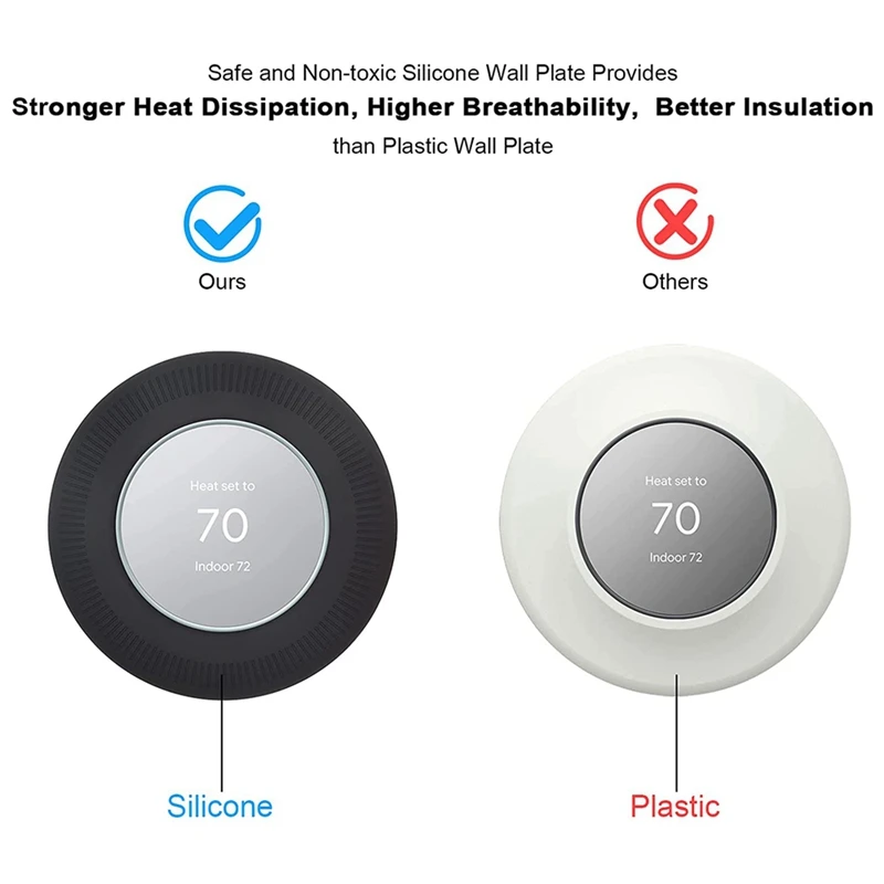 Per il 2020 Nest Termostato Nest Staffa termostato Copertura di rivestimento Copertura di rivestimento in silicone Piastra posteriore del termostato