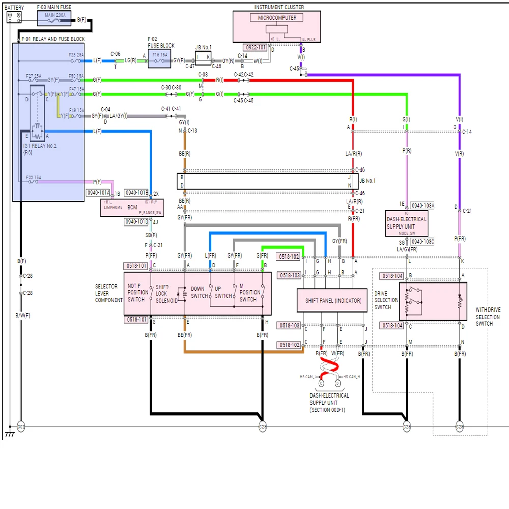 2025 برنامج إصلاح Alldata النسخة الكاملة Hay nes Pro carAuto Parts-link24 ورشة عمل حساب بيانات المركبات عبر الإنترنت #6