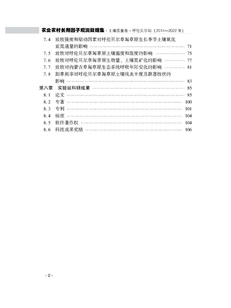 Book-Winshare Long Term Agricultural and Rural Factor Observation Data Set▪soil Quality Report▪hulunbuir Station——2014—2022