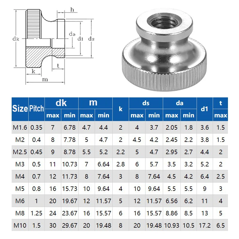 5 Stück M2/M2.5/M3/M4/M5/M6 Edelstahl GB806 High-Step Rändelmutter Blindlochmuttern Werbe-Dekorationsnägel – Detail 2