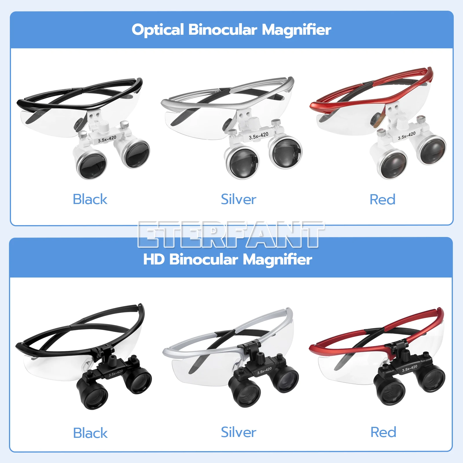ETERFANT 3.5X-420mm Dental Medical Surgical Binocular Magnifier Loupes High-Definition/Ordinary Optical Lens Red/Silver/Black