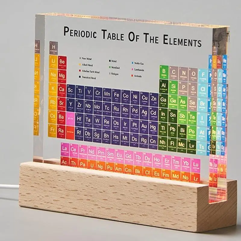 chemistry periodic table physical Elements embedded Teacher\'s Day gift study desktop decorative ornamen