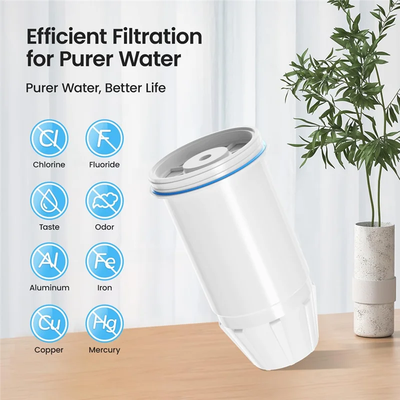 

【MEET】Z043 Filter Zerowater Replacement Filters For Pitchers Water Bottle Replacement Parts