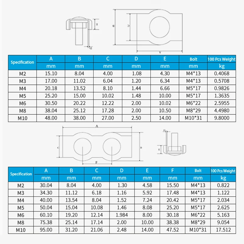 1-5PCS M2-M10 304 Stainless Steel Wire Rope Clamp Single Clip Chuck Lock Cable Clamp Fastener Cable Rope Fixing Clip