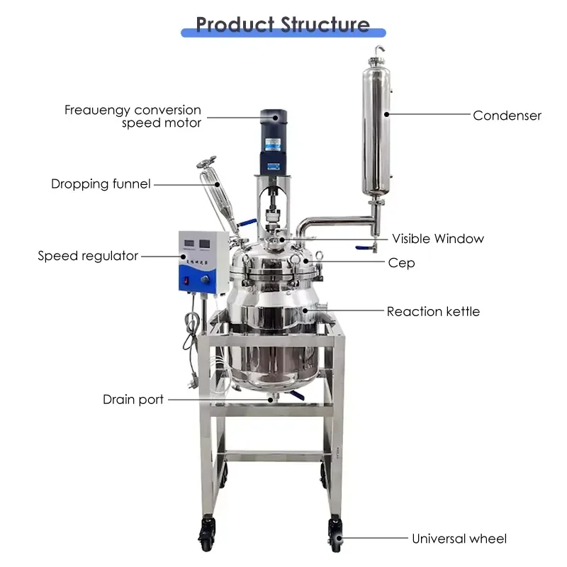 for LABOAO 20L Chemical Jacketed Stainless Steel Reaction Vessel Overpressure Protection Bottom Discharge Valve Detachable