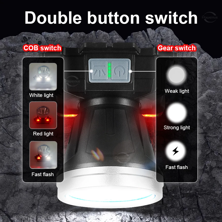 Super Bright LED Rechargeable High-power Headlights High Brightness Emergency Charging Outdoor Head Flashlight Fishing Lamp