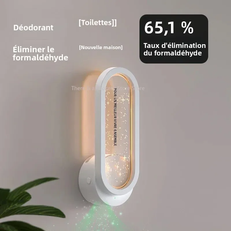 Purificador de Aire Doméstico con Iones Negativos 2026 – Eliminador de Olores para Baño