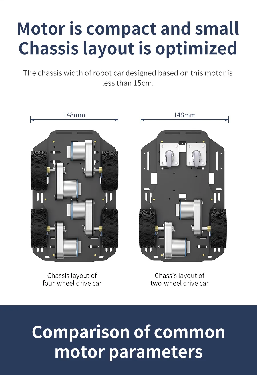 Yahboom DC-Untersetzungsmotor Hall-Encoder L-Typ mit Ganzmetallgetriebe Bessere magnetische Anti-Interferenz für Roboter-Auto-Chassis-Kit – Detail 3