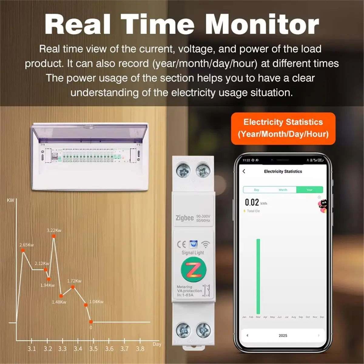 Punctual- Tuya Zigbee Smart Circuit Breaker 1P+N 63A Din Rail Switch with Metering Smart Breaker Voice Control for Alexa Home