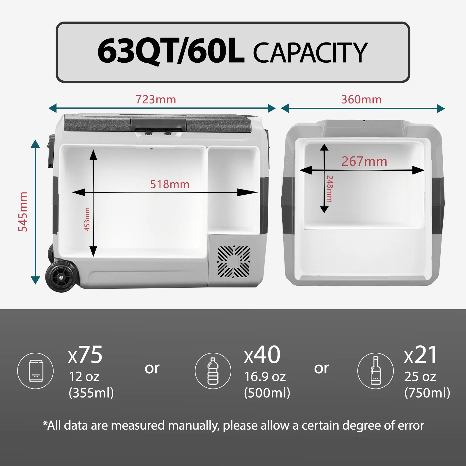 Thumbnail 2 - #34 Best Portable Fridges to Buy In 2026