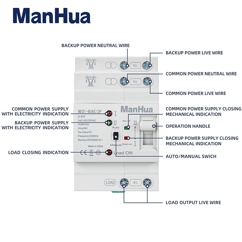Picture 7: ManHua Automatic Transfer Switch MES1-80AE  80A ATS Dual Power 220V Din Rail Electrical Selector Switches Uninterrupted Power