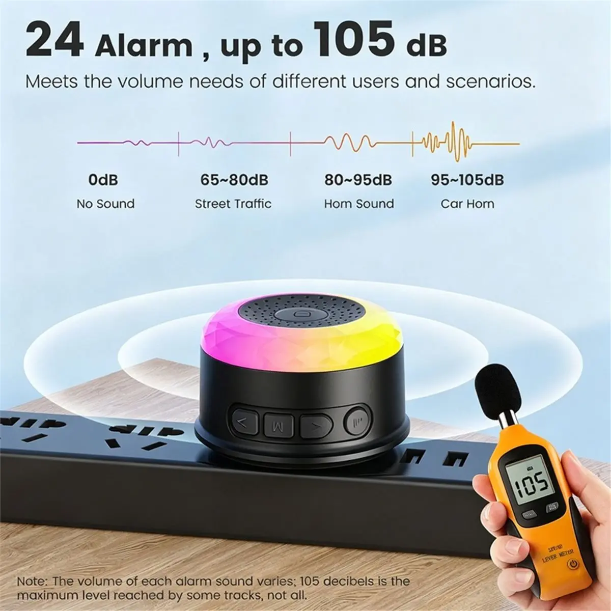 【MUST-HAVE LIST】 Tuya Wifi Smart Siren for Home Security Sound and Light Alarm Sensor Smart APP for Vibration CO VOC PIR UK Plug