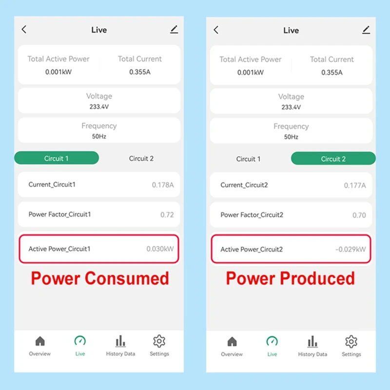 FORW-Tuya Smart Life Wifi Energiemeter Bidirectionele 2-kanaals Din Rail met CT App Monitor Export en importvermogen