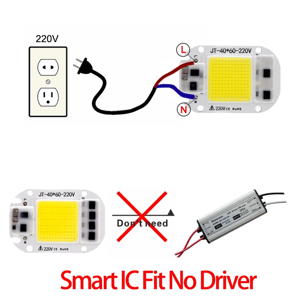 LED Chip 20W 30W 50W AC 220V COB LED Lamp Bead Smart IC No Need Driver DIY Track light Flood light LED chip Lamp Red Green Warm