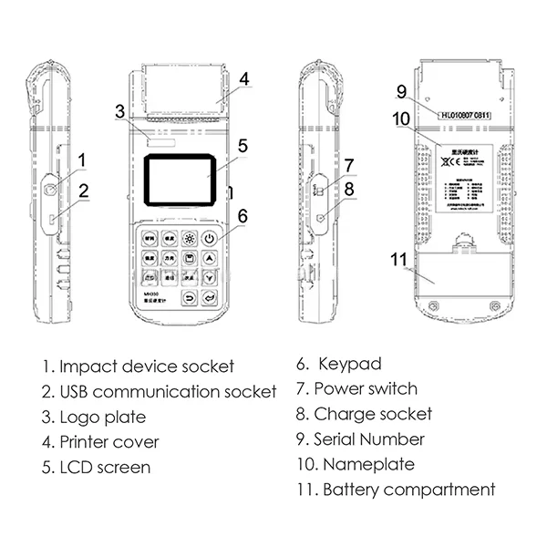 Prezzi all'ingrosso Tester di durezza Leeb portatile Test di durezza in loco