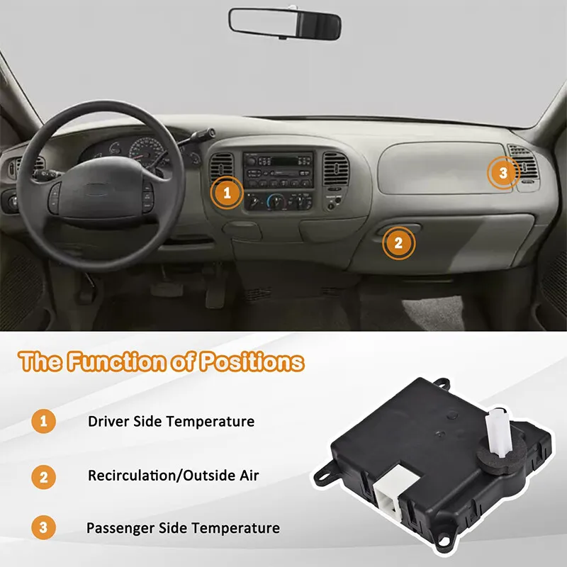 XL3Z19E616BA F85Z19E616AA Actuador de puerta de mezcla de calentador HVAC para Lincoln Navigator 1999-2001, actuador de temperatura Manual para todos los motores, negro