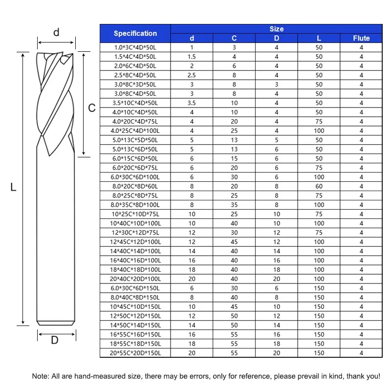 Azzkor 4-flöte hrc50/55/65/70 Wolfram stahl karbid Nano beschichtung Flat Schaft fräser cnc mechanische Bearbeitung Fräs werkzeuge – Detail 1