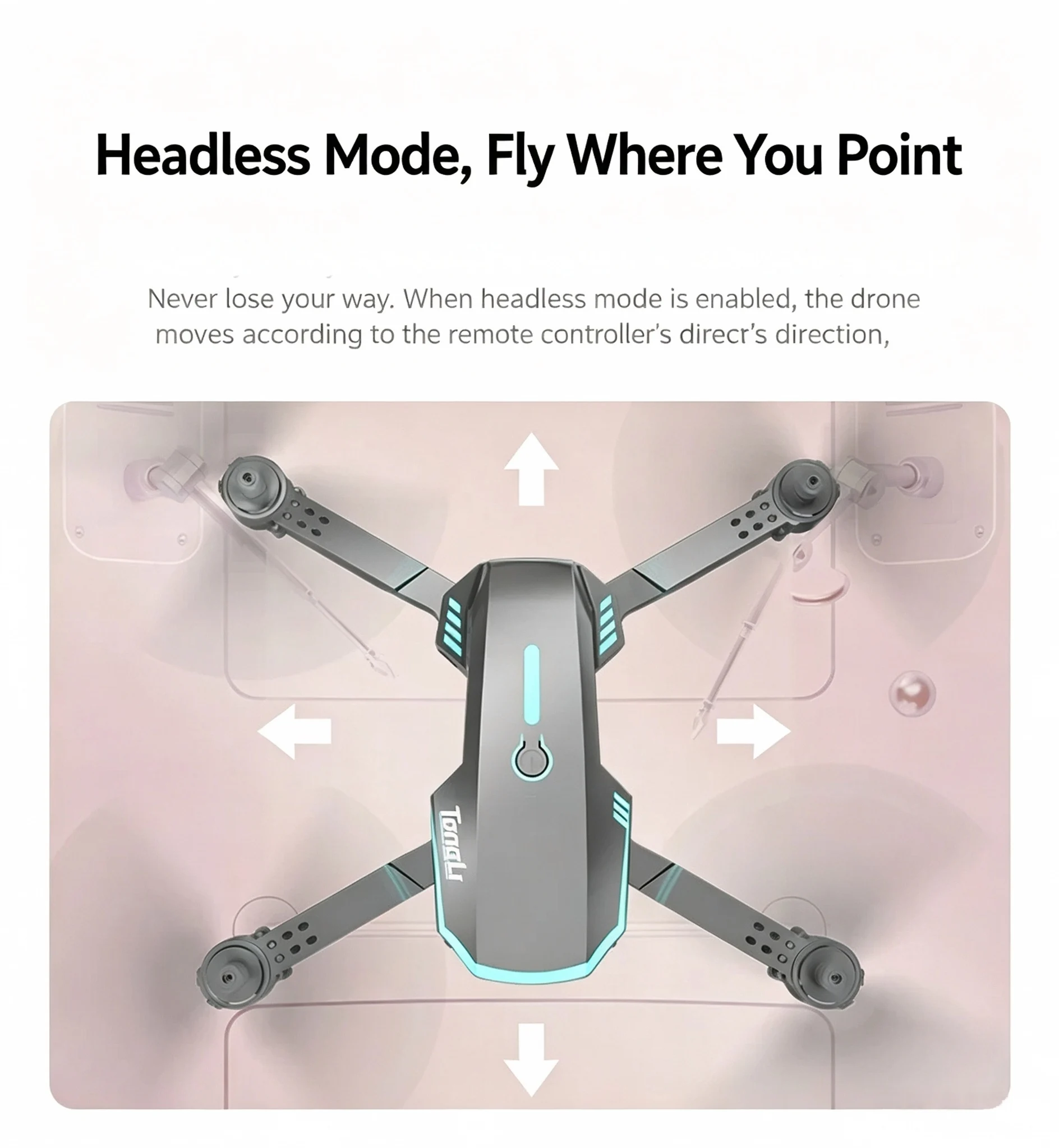 TONGLI Foldable Drone RC Quadcopter with 3.1‑Inch Large‑Screen Remote Control Single‑Camera Aerial Version One‑Key Takeoff Gesture Photo Headless Mode Long Battery Life Long‑Range Portable FPV Aircraft for Teen & Adult Beginners Ideal Photography Gift