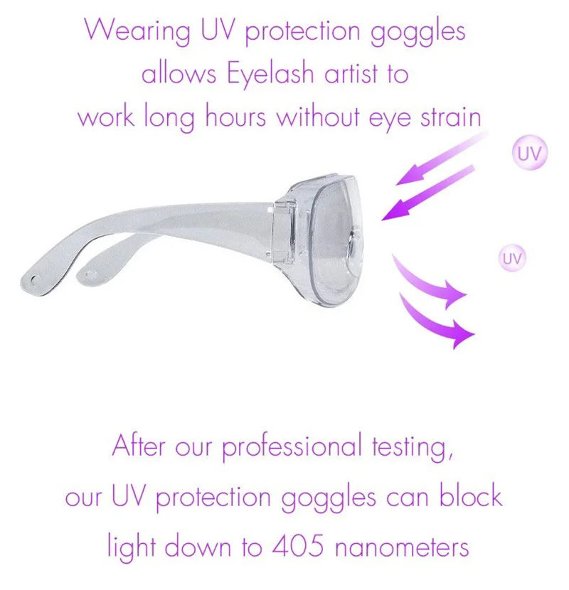 UV-Schutzbrille für falsche Wimpern, Wimpernverlängerung, Sicherheit, Strahlenschutz, Unisex, Anti-Augen-Linse, UV-Schutzbrille – Detail 5