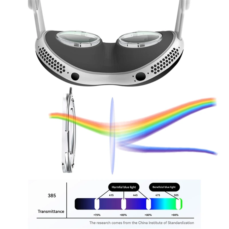 Lens Protective Cover Frame for Vision Pro Controllers Headsets Glasses Protective Eyewears Frame K1KF