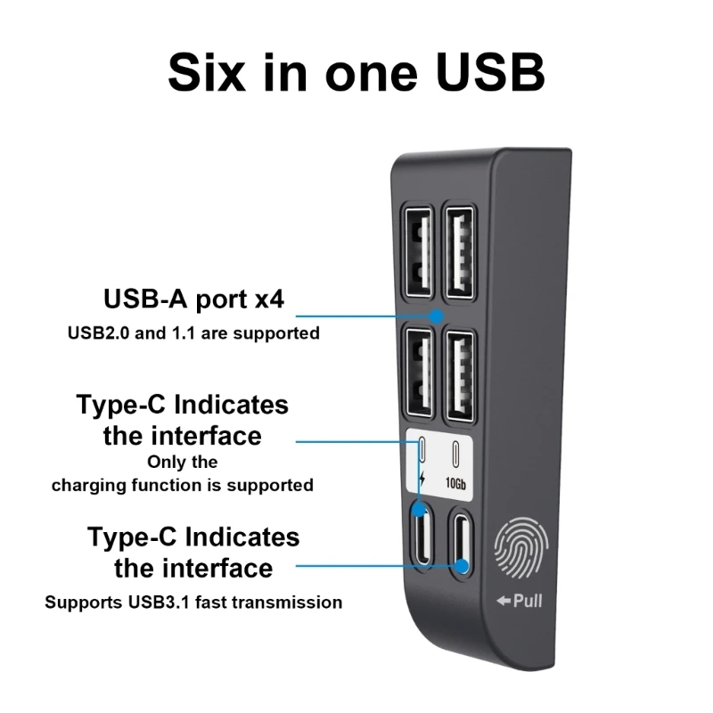 محولات توسيع محور USB لمنفذ USB النحيف ، موسع 6 في 1 مع نوع C ، 4 USB و 1 منفذ شحن USB C