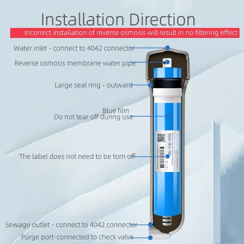 

Home Kitchen Reverse Osmosis RO Membrane Replacement 400 GPD Water System Filter Water Purifier Drinking Treatment