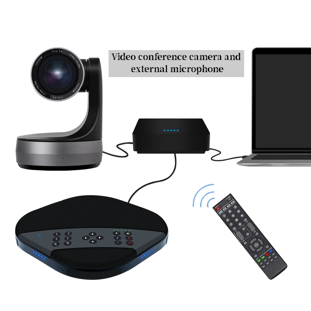 JJTS Hdmi/hd 1080P Interface Meeting Room Camara PTZ 12x Optical Zoom USB Wall Mounted Video Conference System Camera