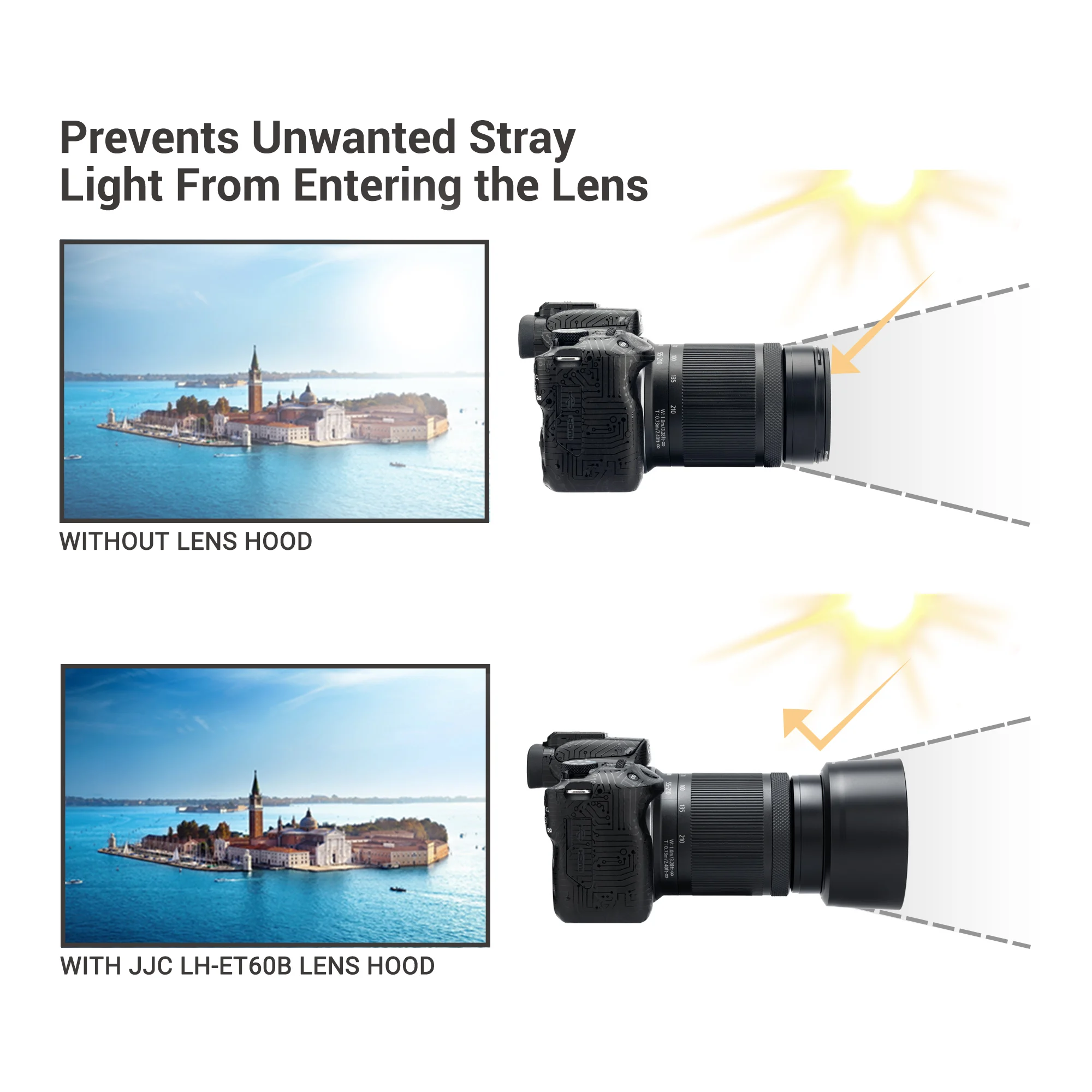 Paraluce A Baionetta Per Canon RF 50mm F1.8 STM – Sostituisce ES-65B, Antiriflesso E Protezione