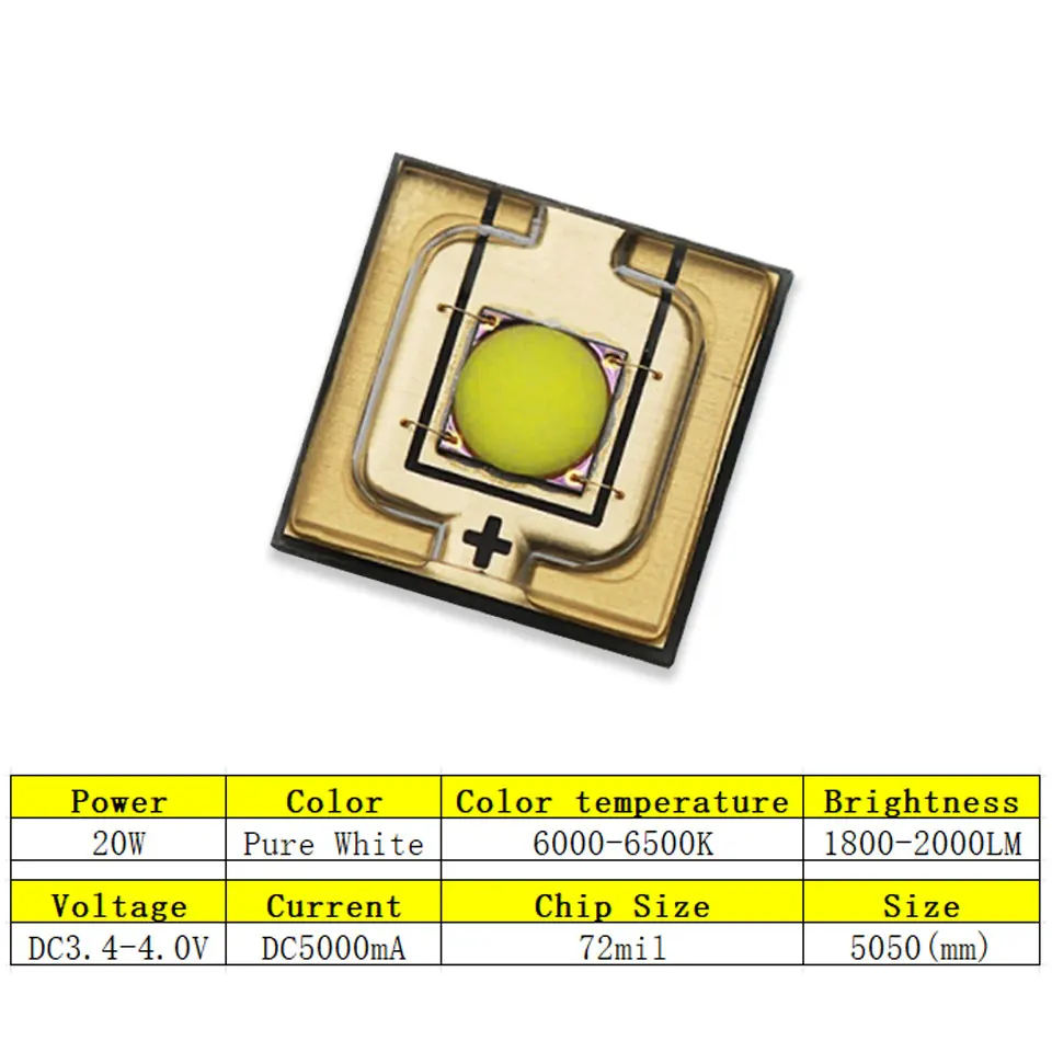 高ビームレーザーライト,DIY懐中電灯,カーライト,ホワイト,ナチュラル,ブルー,グリーン,LED, 5050チップ,8W, 15W, 20W