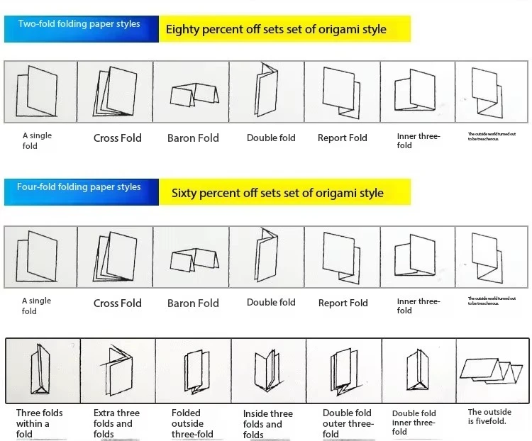 Automatic High Speed Desktop Electric Paper Sheet Folder Leaflet Folder Making Book Booklet Brochure Maker Paper Folding Machine view 4