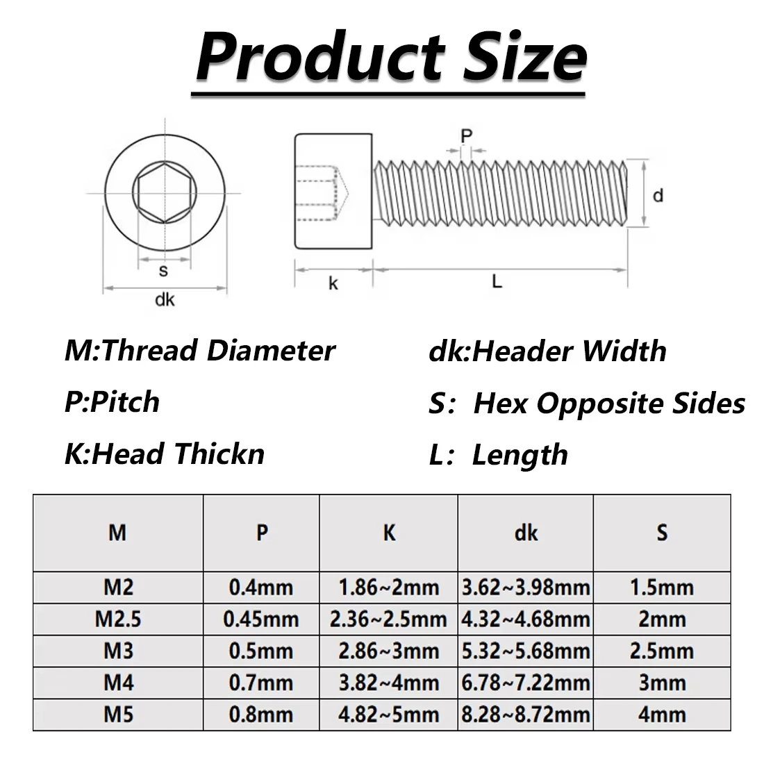 DIN 912 Grade 12.9 Plating Titanium Gold Cup Head Socket Cap Screw M2 M2.5 M3~M5 Cup Head Socket Cap Screw Hex Head Allen Bolt