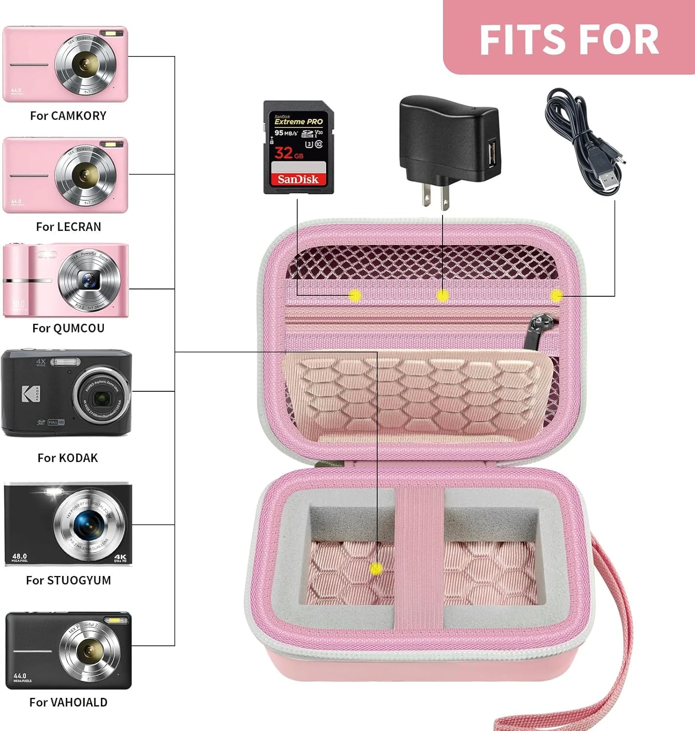 Carrying & Protective Case for Digital Camera, for CAMKORY/for Kodak Pixpro FZ45 FZ55/for Canon PowerShot ELPH for  Sony