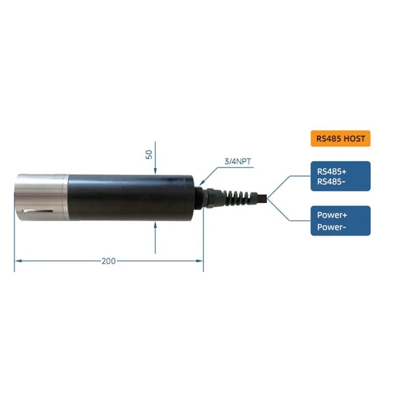 Touchscreen MLSS Controller Industrial RS485 Suspended Solids Analyzer Turbidity Meter Modbus 4-20mA