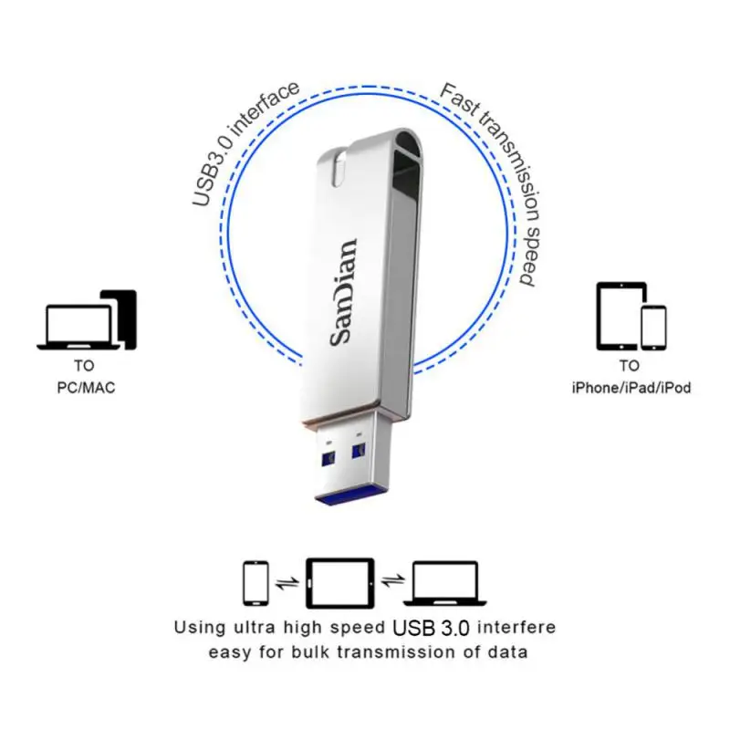 2024 64TB USB 3.0 Flash Drive High Speed Transfer Metal Pendrive Memory Card Pendrive Flash Disk Memoria Waterproof Stick