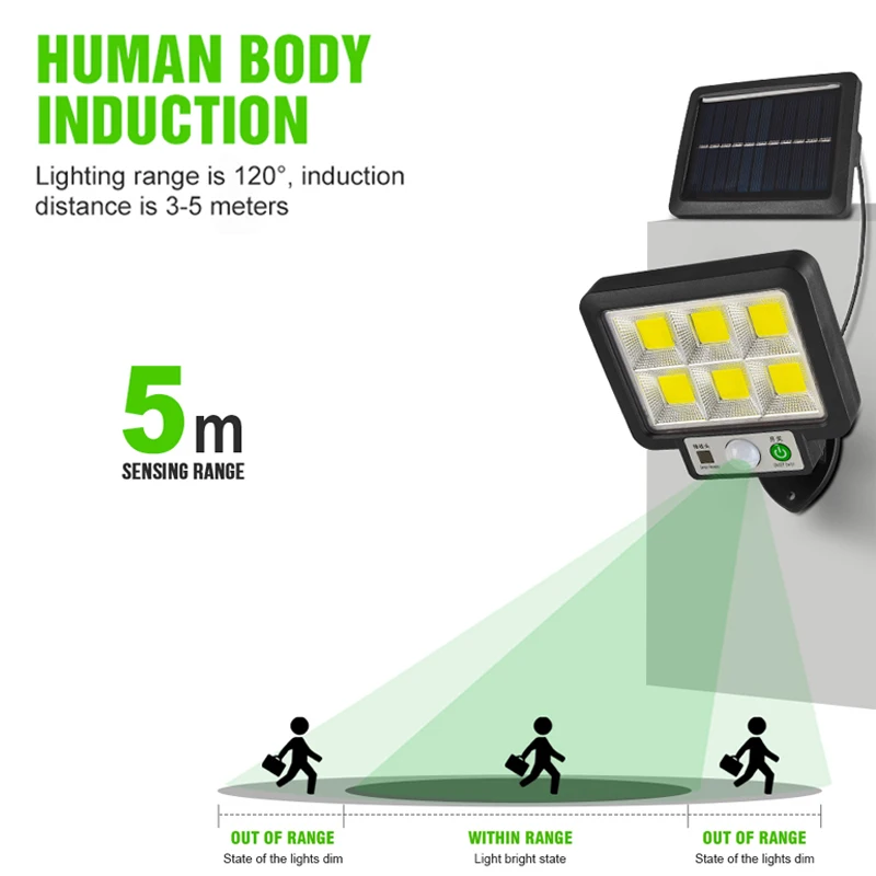 LED COB تعمل بالطاقة الشمسية ضوء في الهواء الطلق مزق استشعار الحركة أشعة الشمس مقاوم للماء الجدار مصباح أمن الشوارع في حالات الطوارئ للحديقة