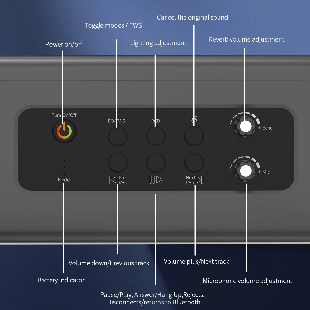 

Triple Frequency Karaoke Machine With Two Wireless Microphones, X14 200W Stereo Bass Boombox,Karaoke Speaker For Adults & Kids