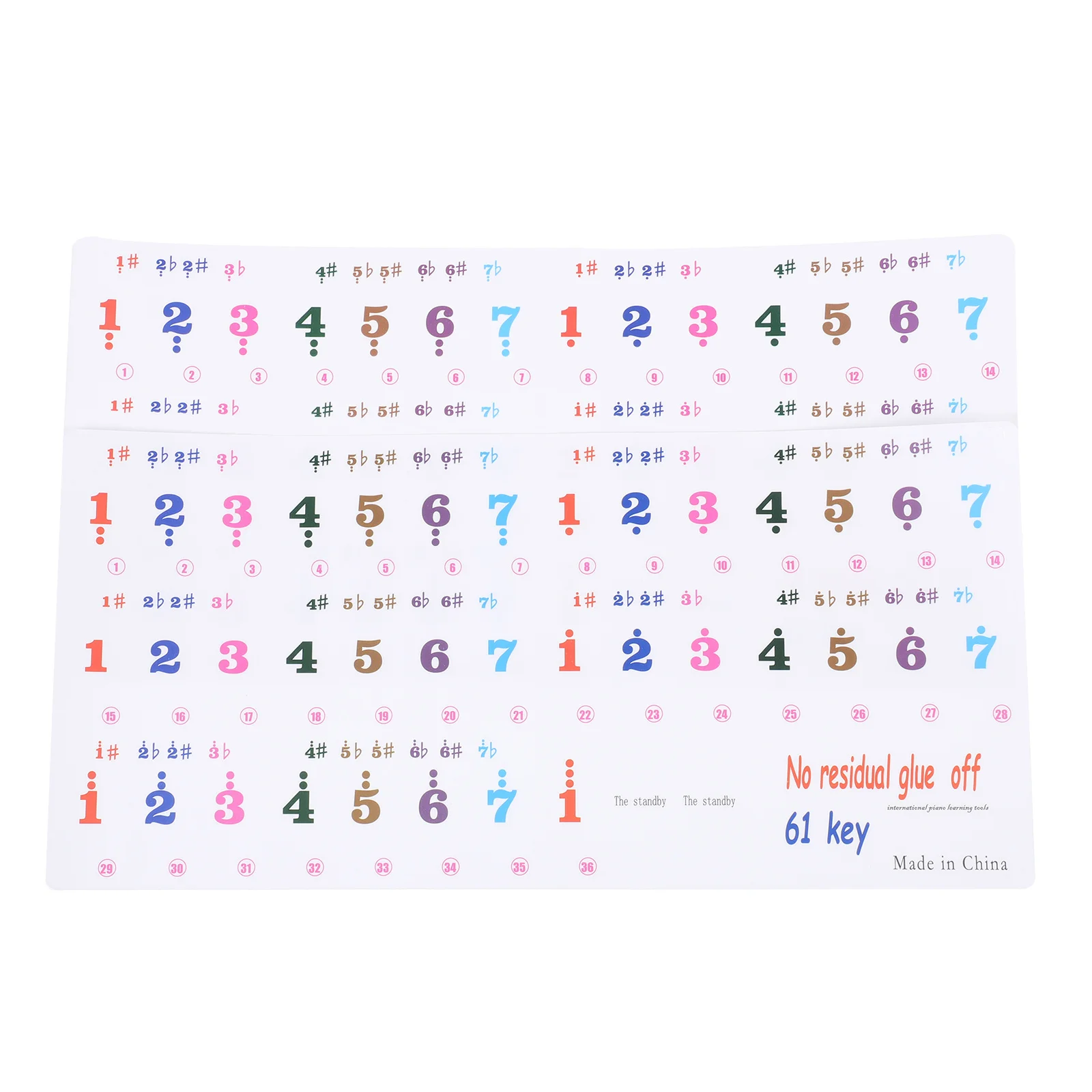 

2pcs Piano Keyboard Stickers 2 Sheets Introductory Decals For Beginners Key Recognition Score Notation Piano Accessories Music