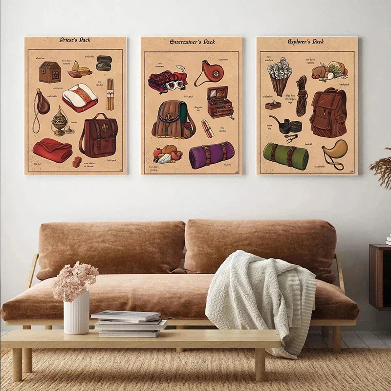 Multiple sizes 1pc frameless Canvas Painting,Vintage Game Thief's Pack Fantasy Posters Prints Rogue Burglar Ranger Dungeons and