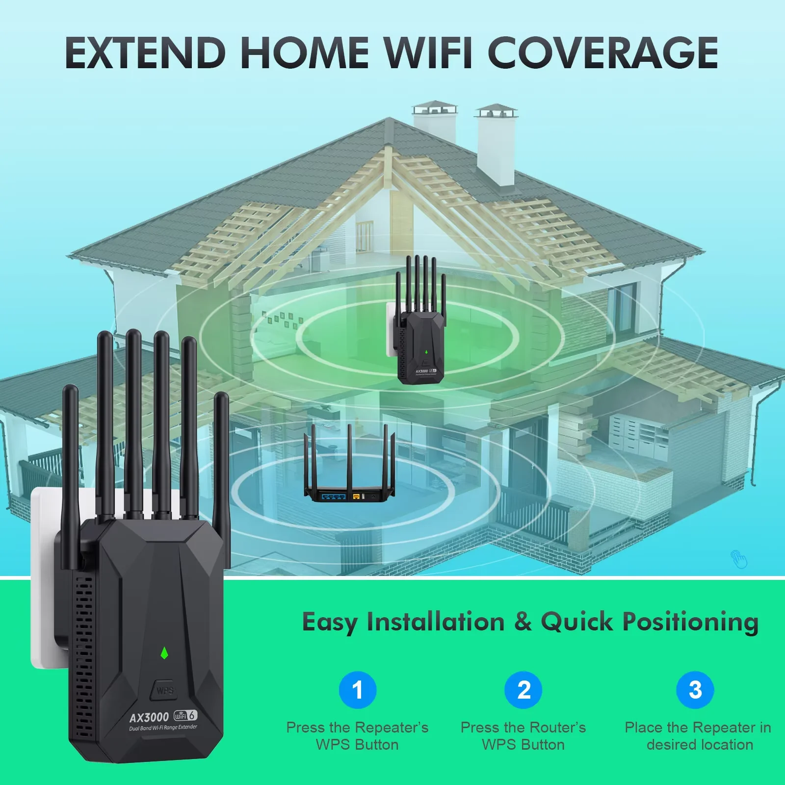 3000Mbps 5Ghz Wireless WiFi Repeater 2.4G/5GHz Wi-Fi 6 Penguat Sinyal Extender Router Jaringan Wlan WiFi Repetidor