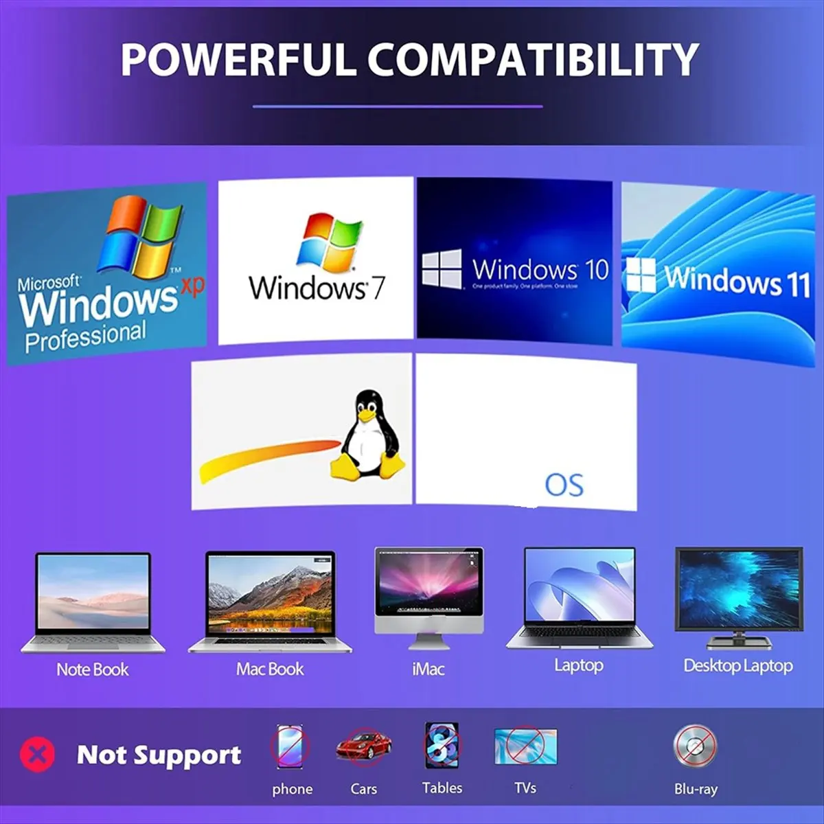 a46u-7-in-1-外付けcd-dvdドライブ（ノートパソコン用）、usb-30対応ポータブルcd-dvdディスクドライブプレーヤー、バーナー、リーダー、ライター