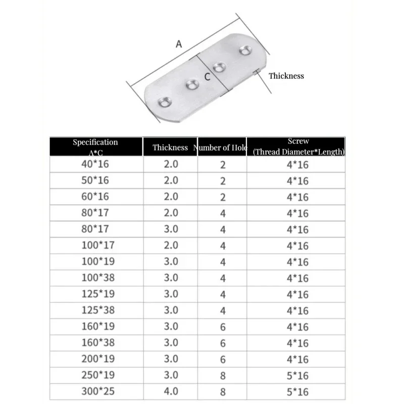 Stainless Steel Flat Straight Brace Bracket Mending Fixing Connection Plate For Furniture Repairing Corner Brackets﻿ 40mm-300mm