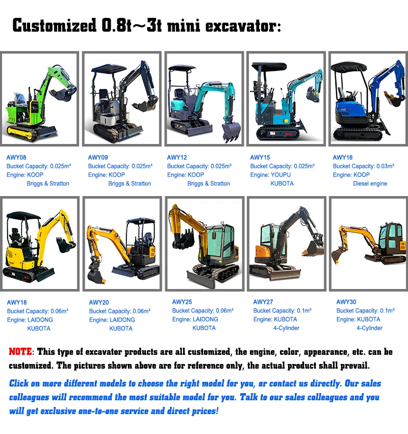 Customized New Farm Crawler Mini Bagger Earth-Moving Machinery Small Digger CE EURO5 EPA Engine 1Ton 2ton 3ton Mini Excavator