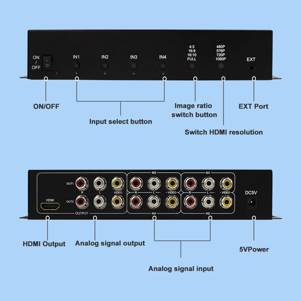 4 Port RCA to  HDMI-compatible converter and 2 RCA switch,4 AV to HDMI-compatible 2 AV RCA with switch the aspect ratio